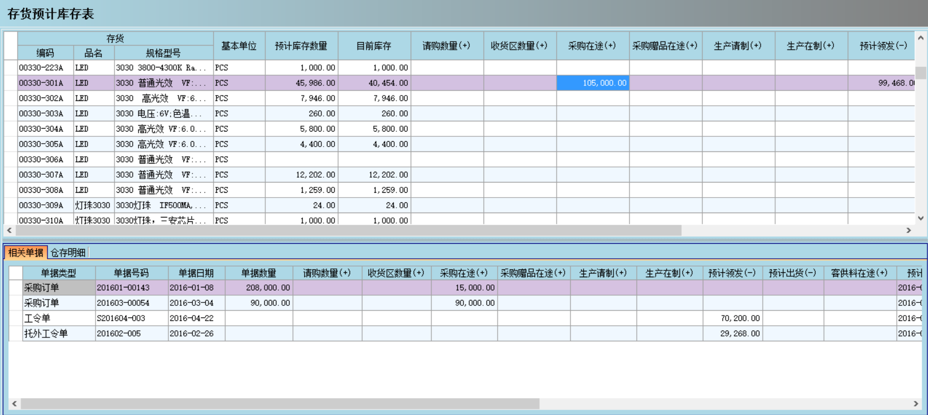 ERPky(中国)官方网站,ky登录入口
是否能帮助企业实现零库存?