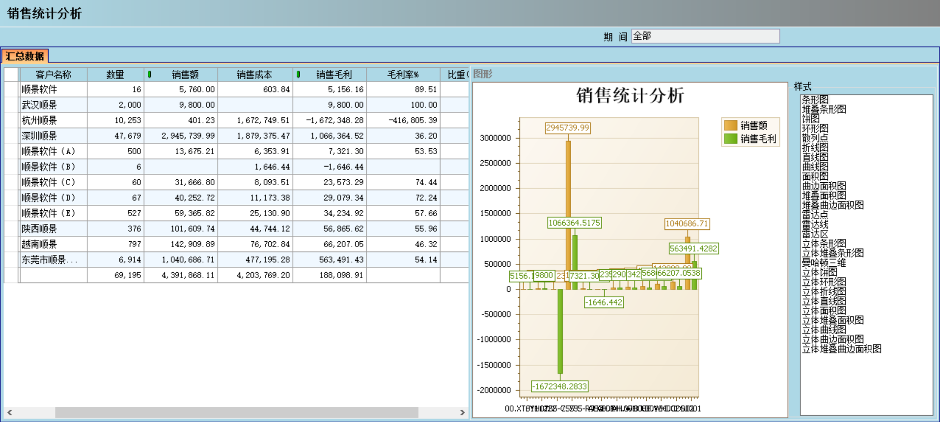 ERPky(中国)官方网站,ky登录入口
应“避繁就简”