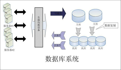 怎样的Erpky(中国)官方网站,ky登录入口
可以提升企业的创新力与竞争力?