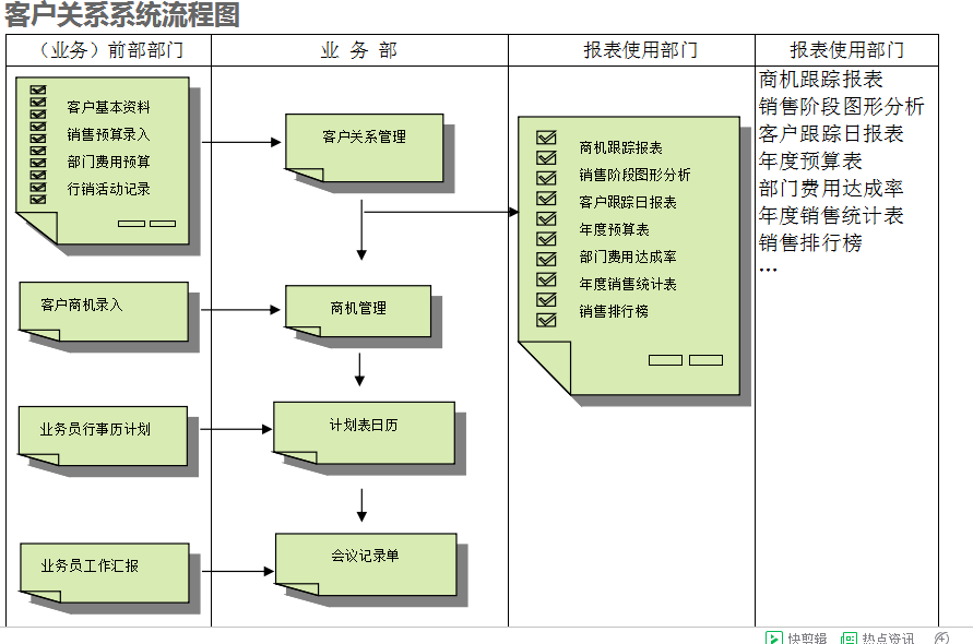 　ERPky(中国)官方网站,ky登录入口
的具体操作步骤是怎样的