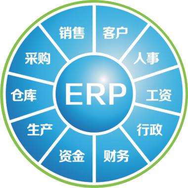 一套erp企业管理ky(中国)官方网站,ky登录入口
要多少钱?