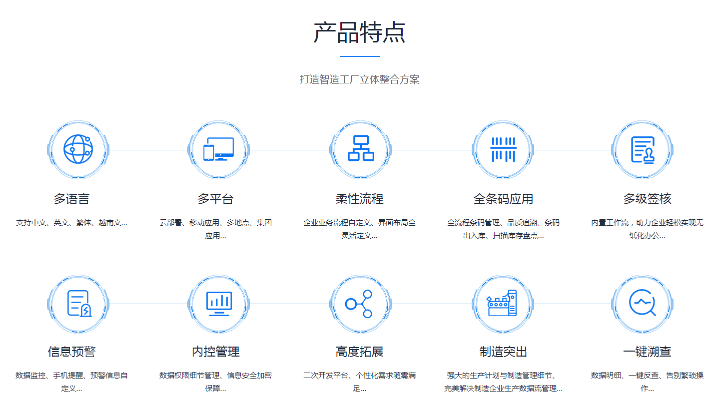 ERPky(中国)官方网站,ky登录入口
需要多少钱？