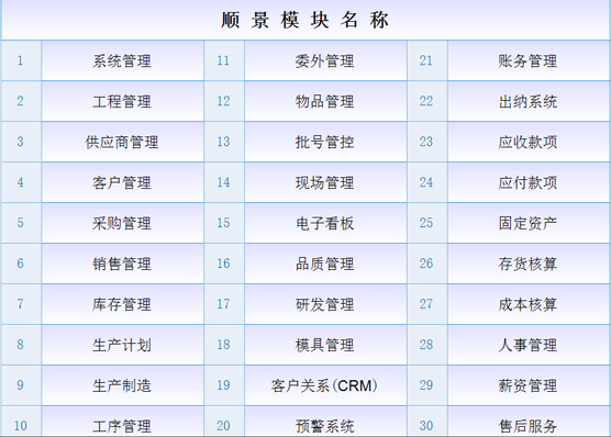 ERPky(中国)官方网站,ky登录入口
是什么意思？