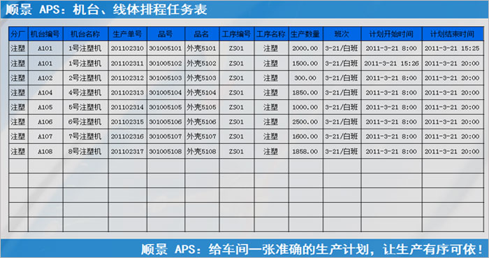 ERPky(中国)官方网站,ky登录入口
执行的过程中会遇到什么问题?