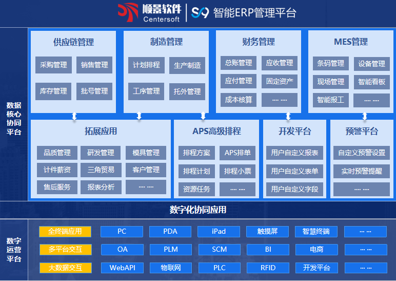 ky(中国)官方网站,ky登录入口S9 ERPky(中国)官方网站,ky登录入口
