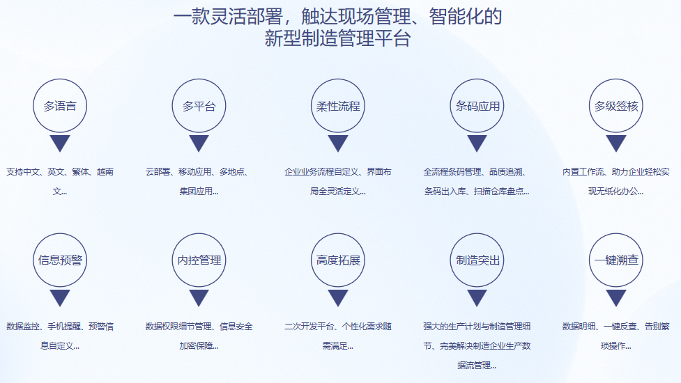 ky(中国)官方网站,ky登录入口S9 ERPky(中国)官方网站,ky登录入口
