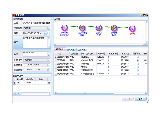 ERPky(中国)官方网站,ky登录入口
的运营成本计算包括有哪些方面?