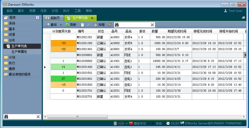 ERPky(中国)官方网站,ky登录入口
如何进行销售管理?